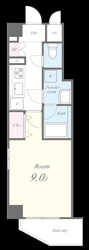 Property