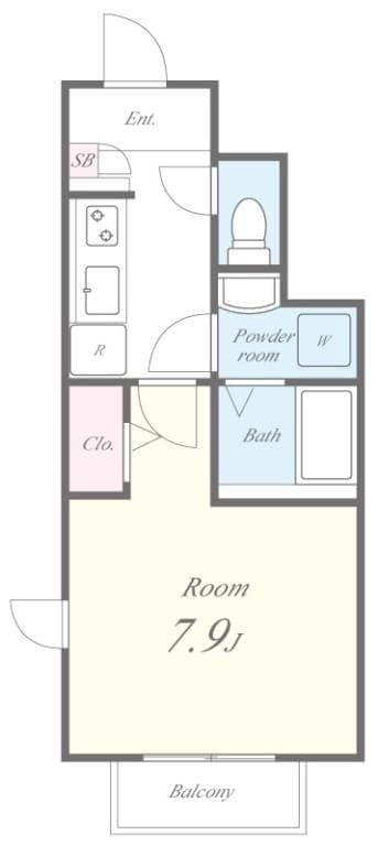 Property