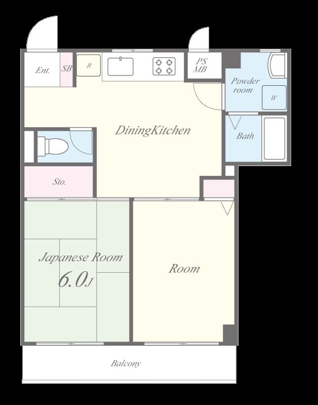 Property