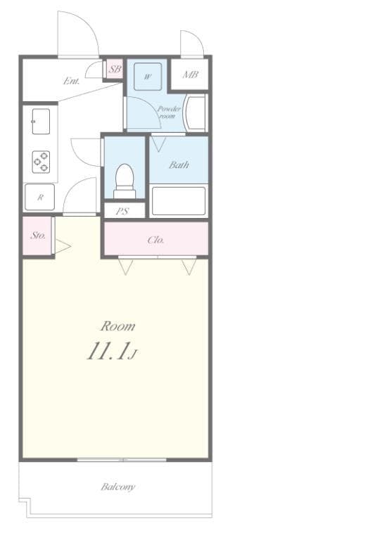 Property