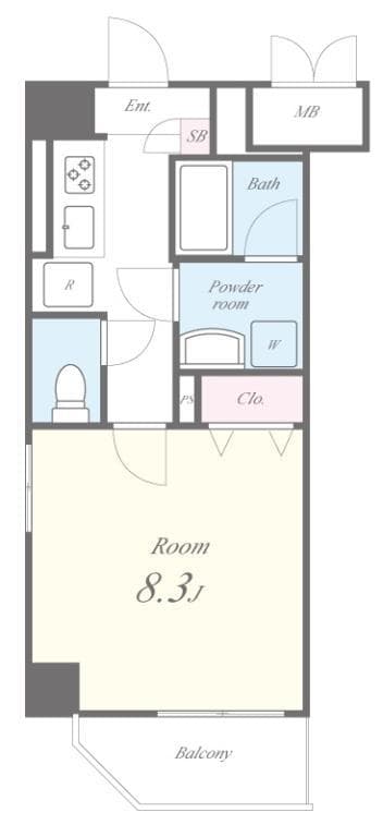 Property