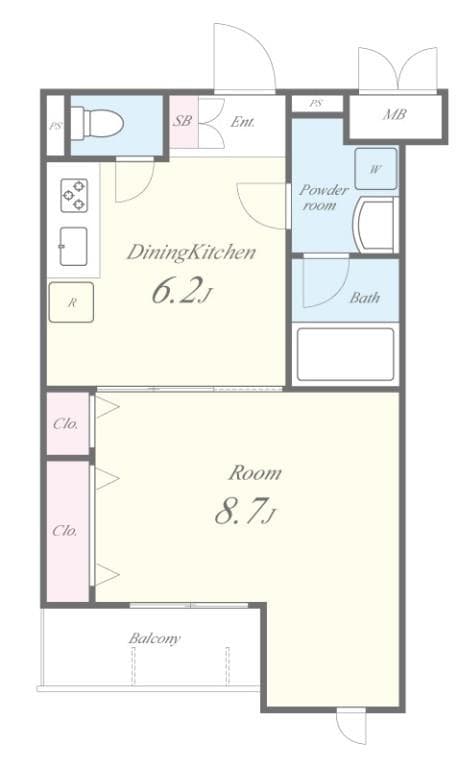 Property