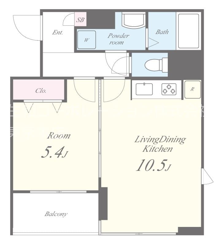 Property