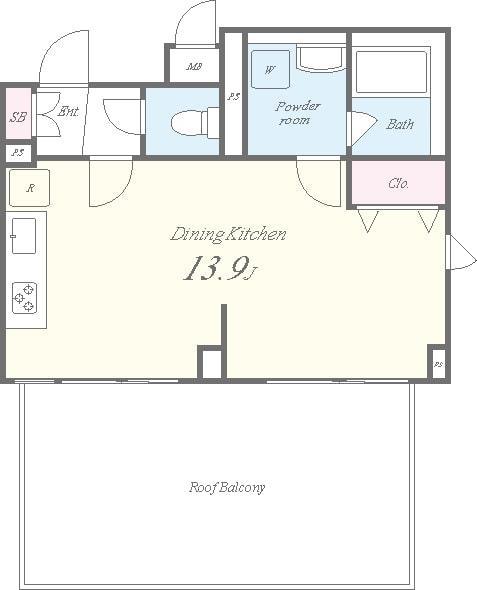 Property
