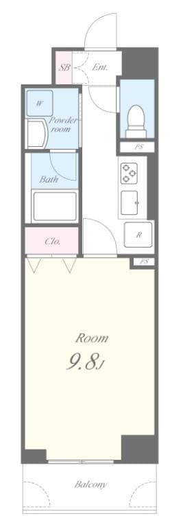 Property