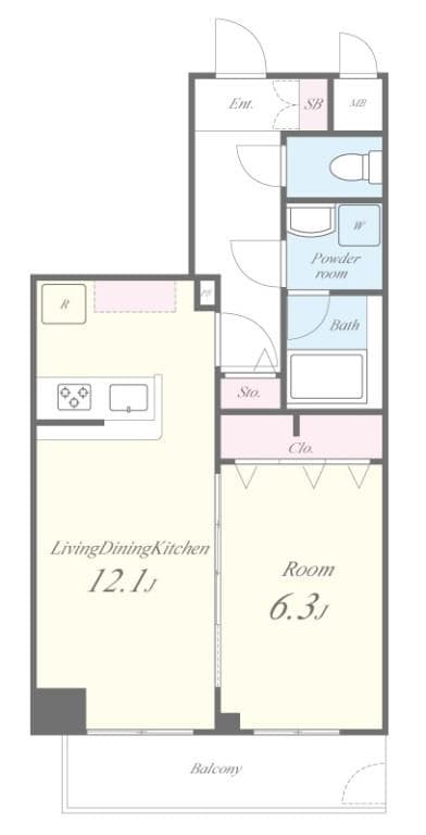 Property
