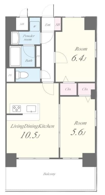 Property