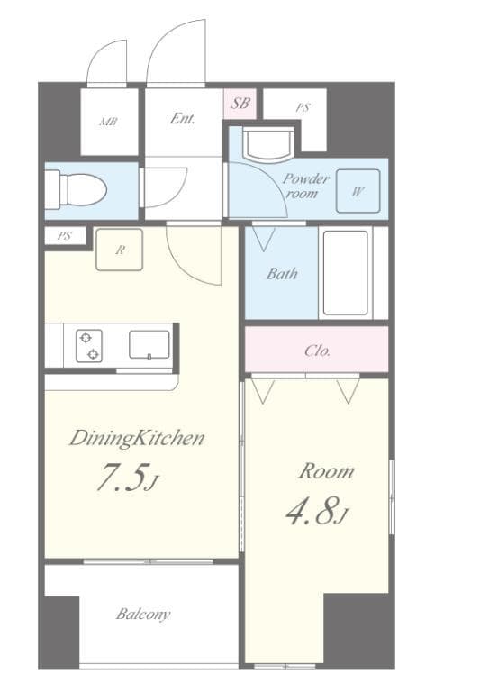 Property