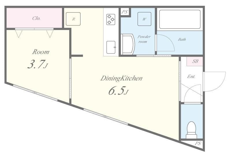 Property