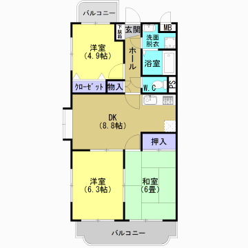 Property