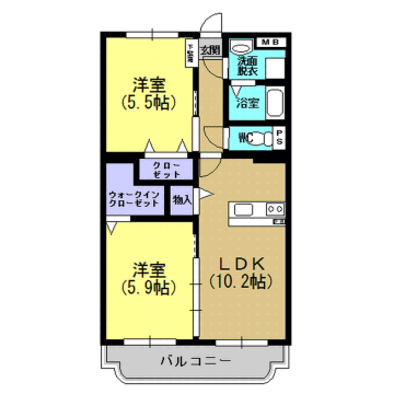 Property