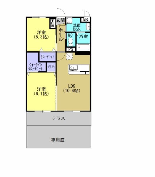 Property