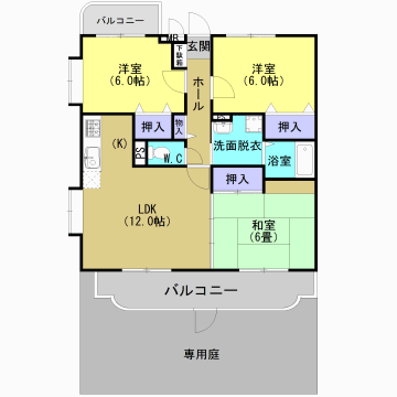 Property