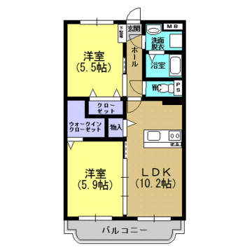 Property