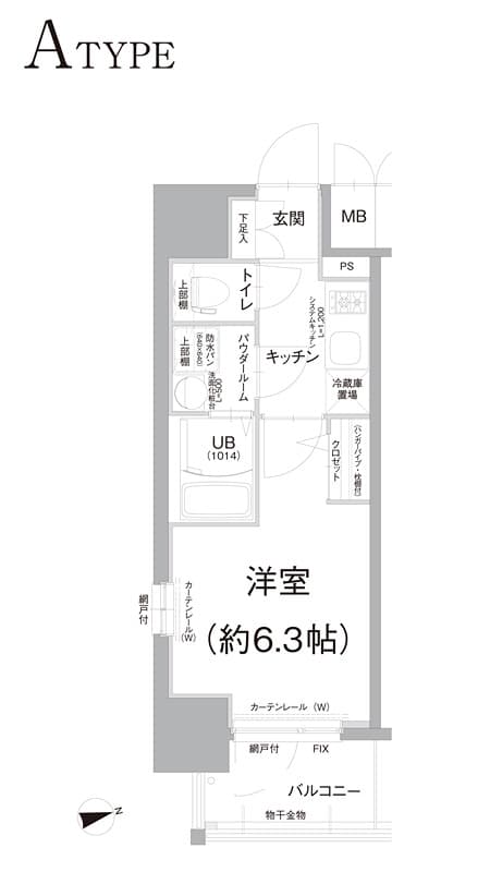 Property