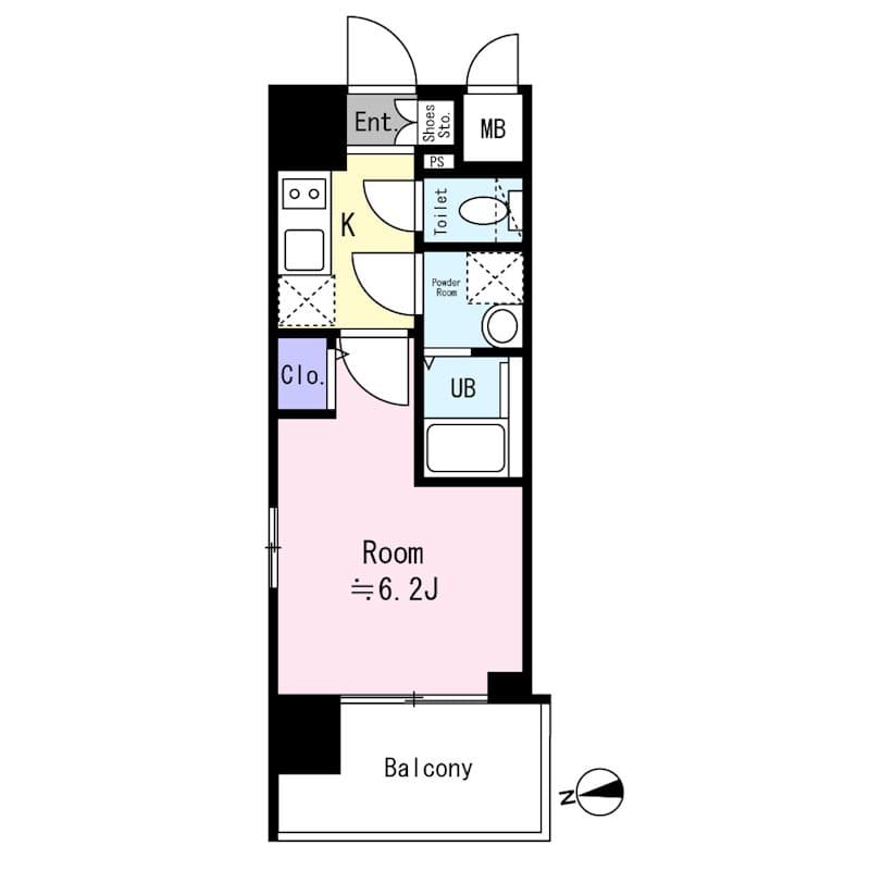 Property