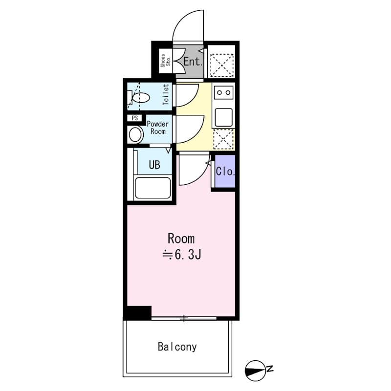 Property