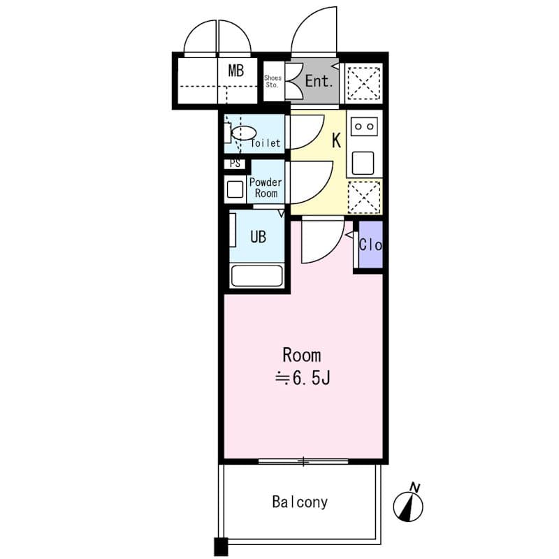 Property