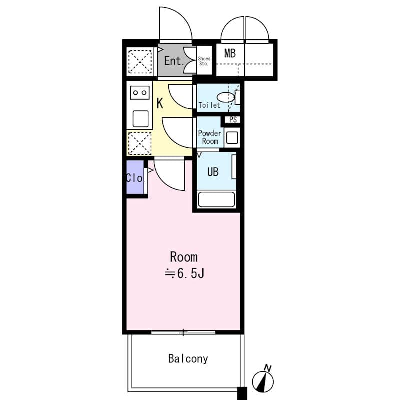 Property