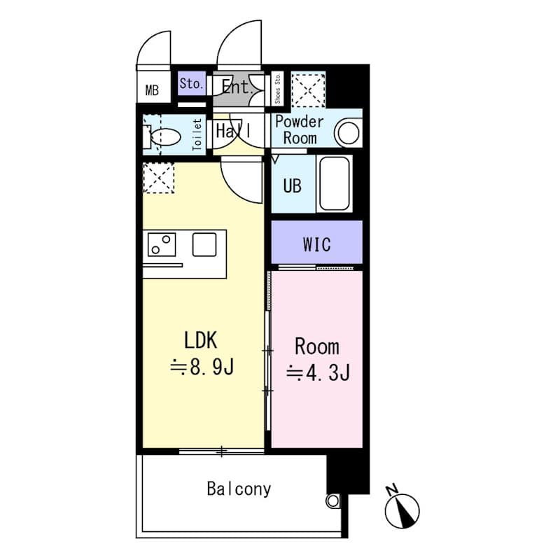 Property
