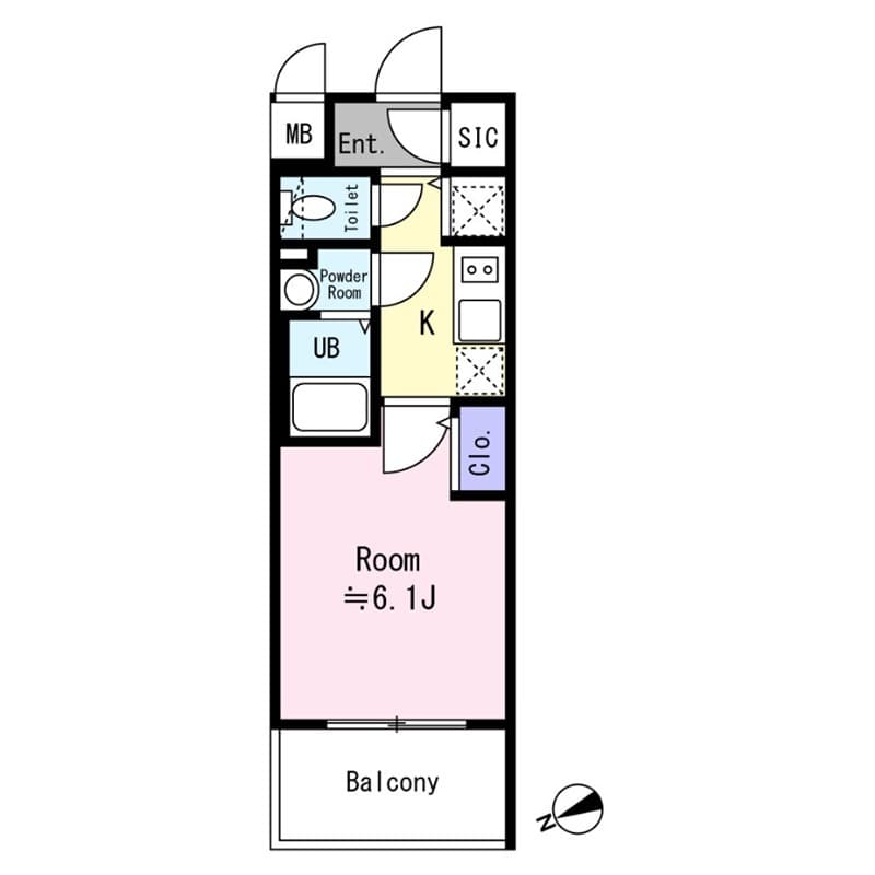 Property
