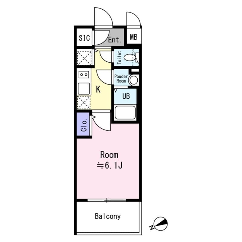 Property