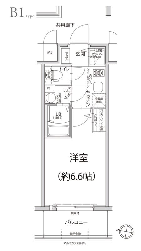 Property