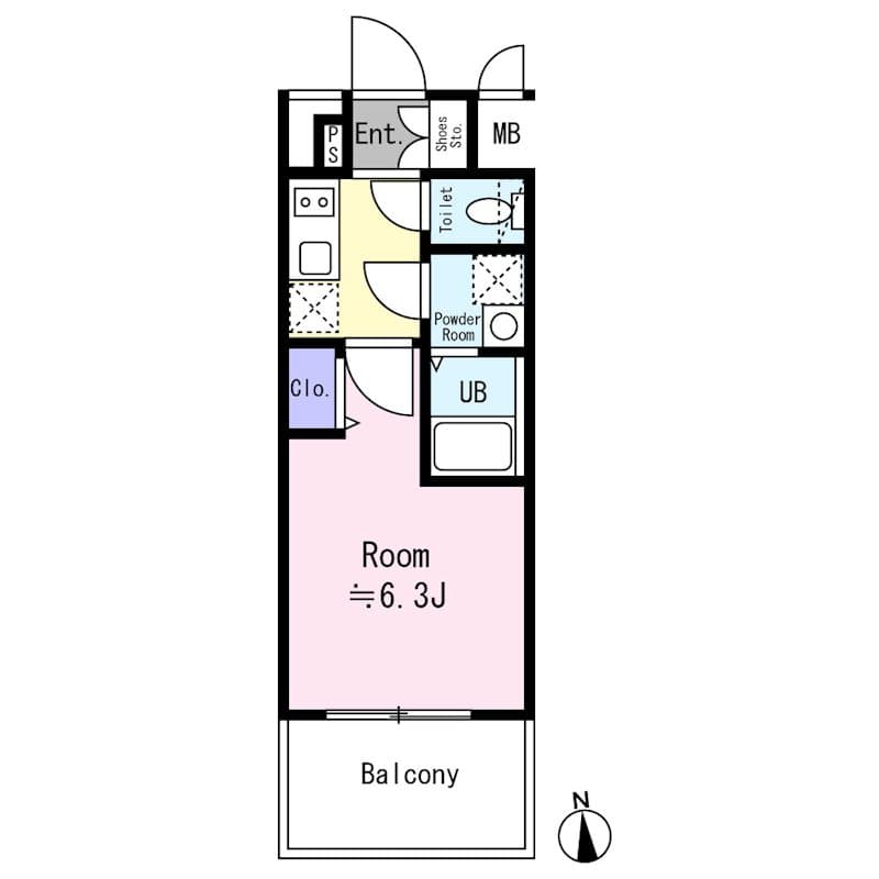 Property