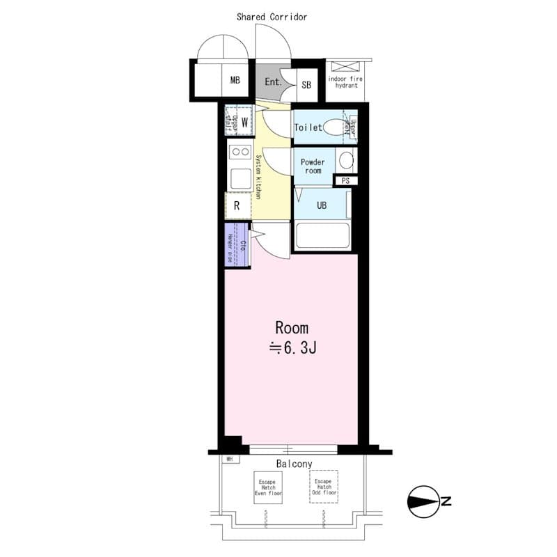 Property
