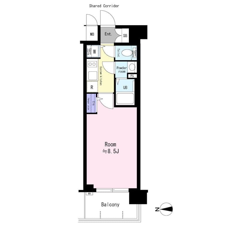 Property