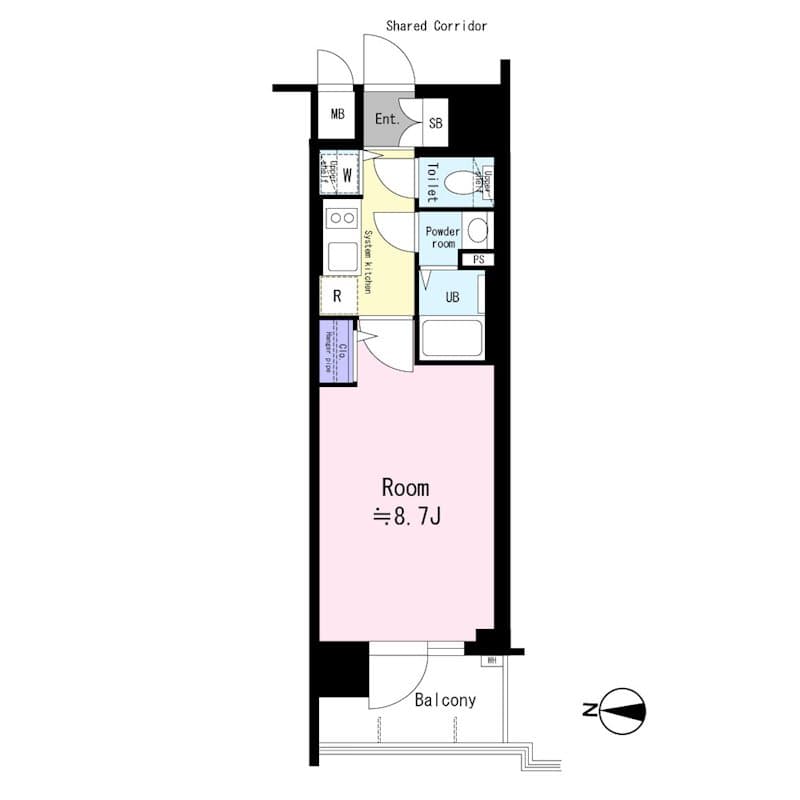 Property