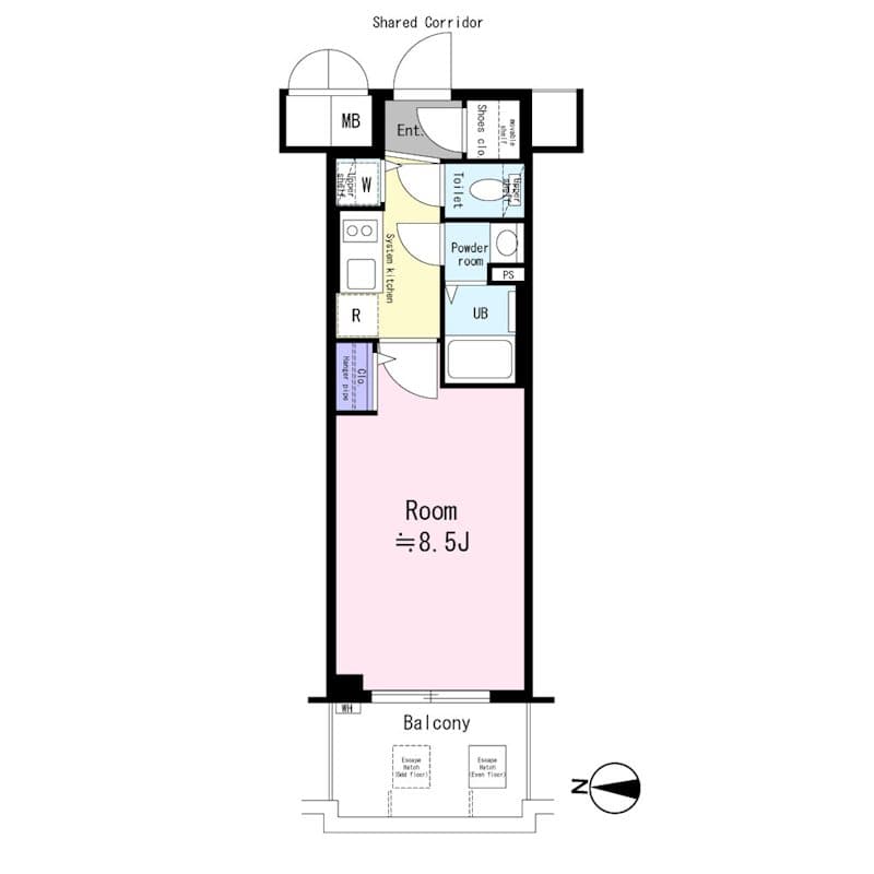 Property