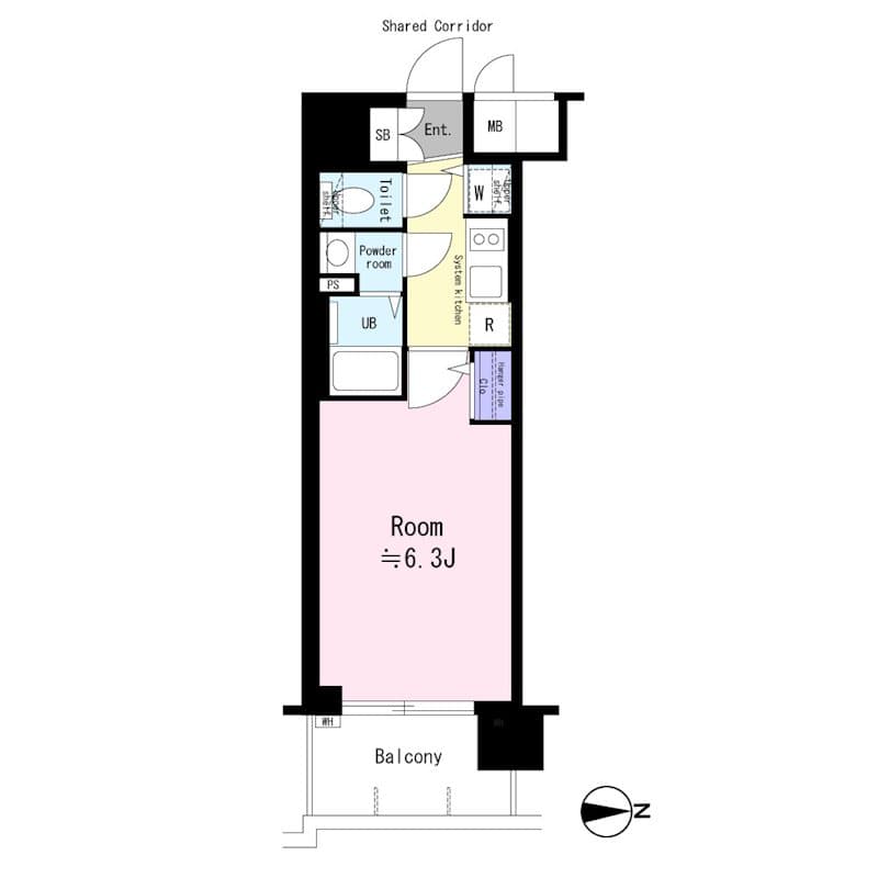 Property
