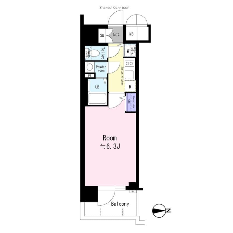 Property
