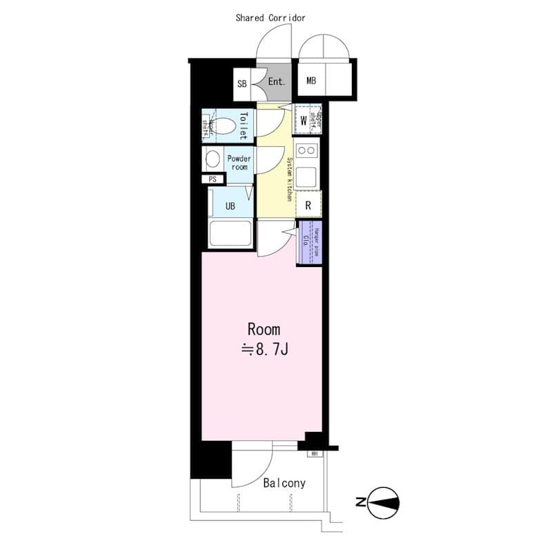 Property