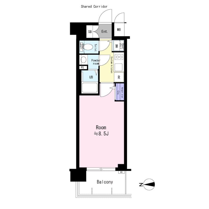 Property