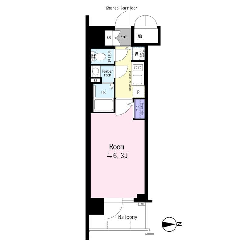 Property
