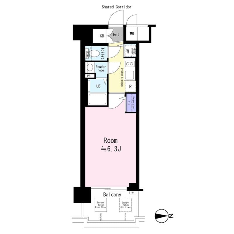 Property