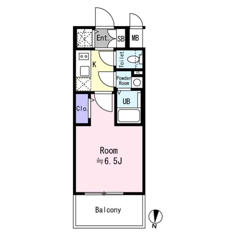 Property