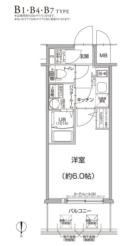 Property