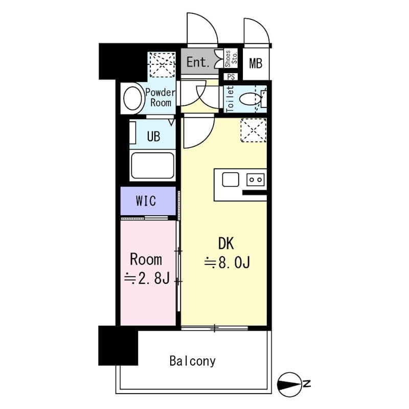 Property