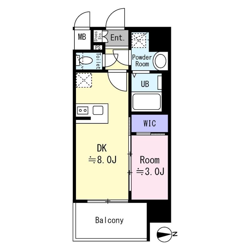 Property