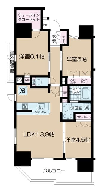 Property