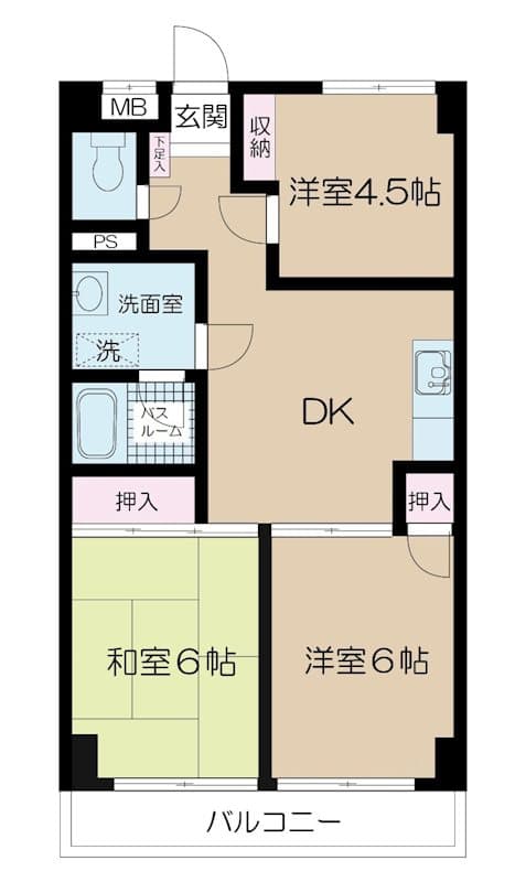 Property