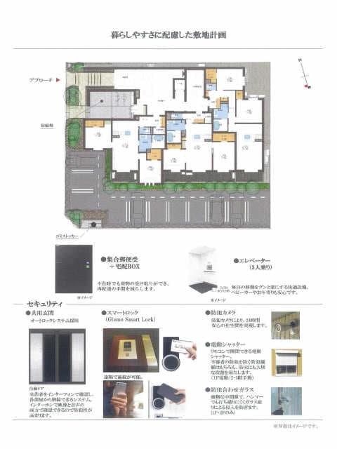 Property