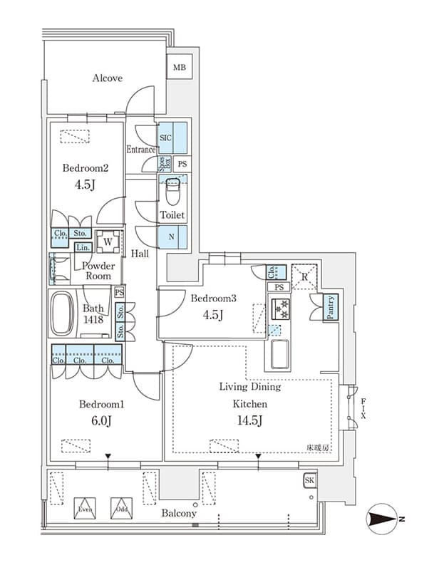 Property