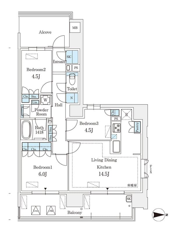 Property