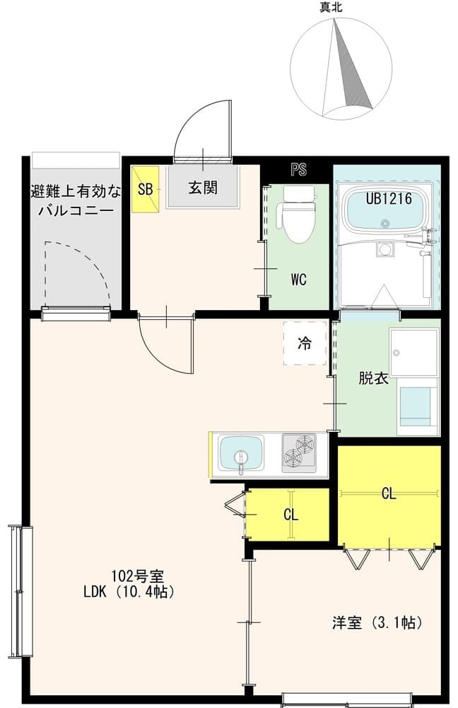Property