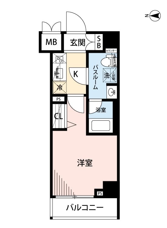 Property