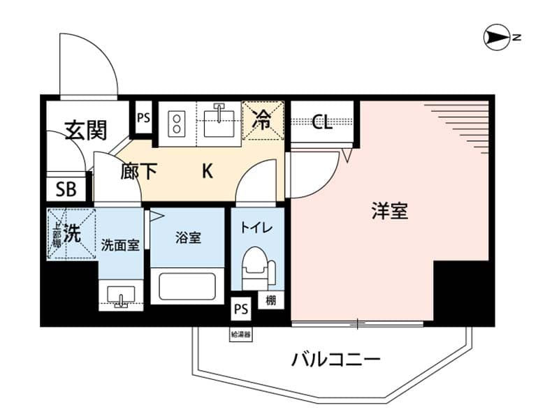 Property